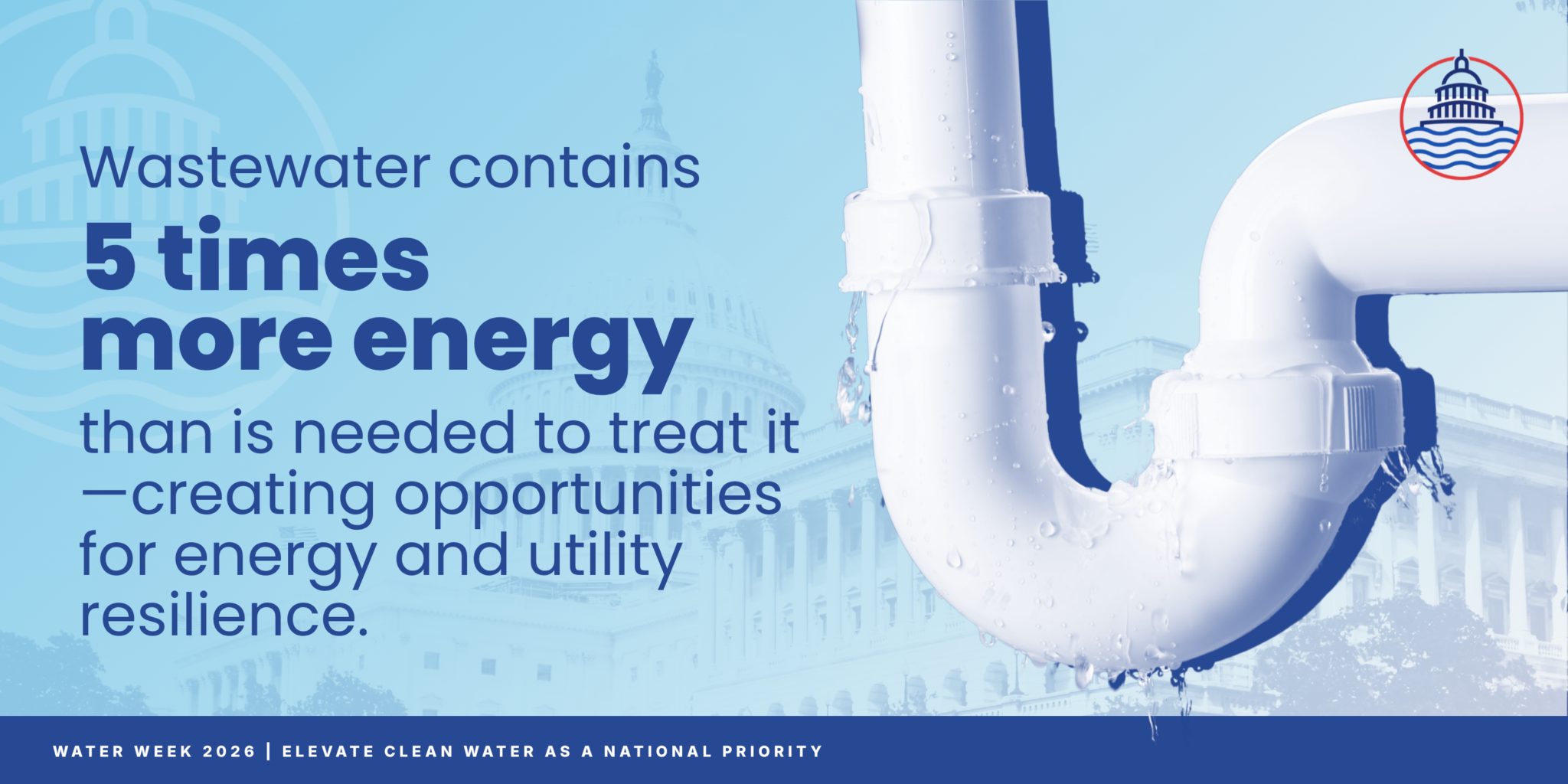 Clean Water Week Water Week