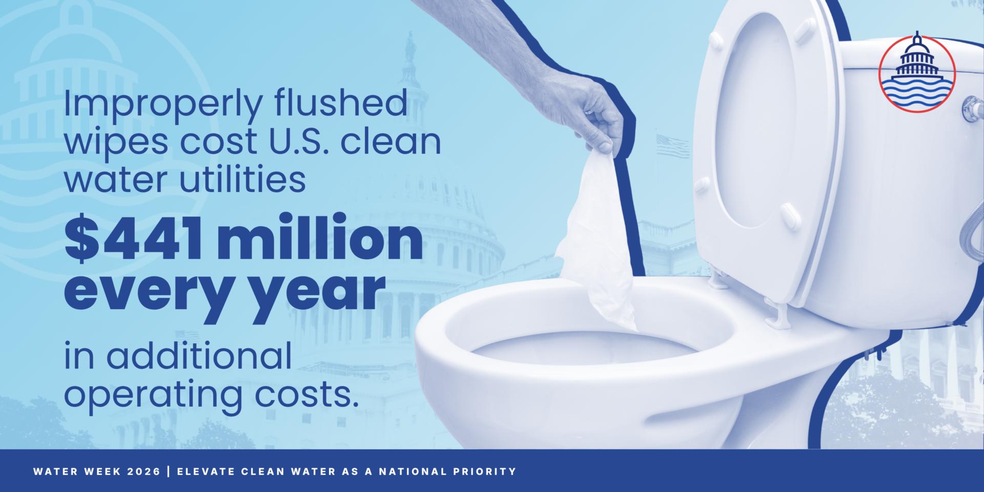 Clean Water Week Water Week